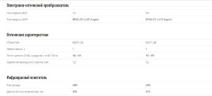 Прибор ночного видения Pulsar Challenger GS 1x20 с маской Прибор ночного видения Pulsar Challenger GS 1x20 с маской