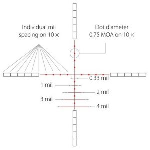 Оптичний приціл Hawke Airmax 30 8-32x50 SF (AMX IR)