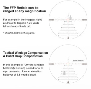 Оптичний приціл Red Win Torero 5-30x56 FFP