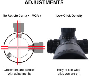 Оптичний приціл Red Win Torero 5-30x56 FFP