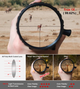 Оптичний приціл Red Win Torero 1-6x24 FFP сітка MAT-3 Оптичний приціл Red Win Torero 1-6x24 FFP сітка MAT-3