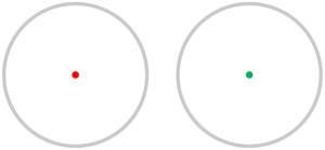 Коллиматорный прицел SIGETA EasyDot 1x35 Red/Green